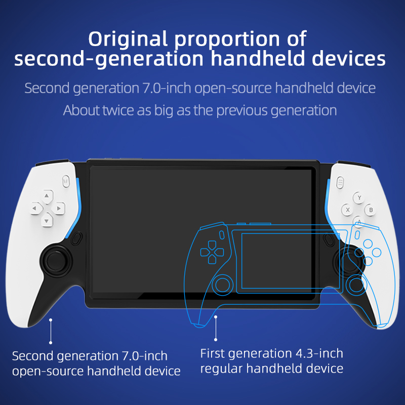 HC8000 Retro Gaming Handheld 7 - Gaming Console In Chinese recensie en prijs