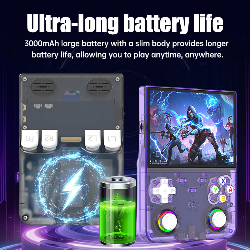 Nieuwe R36 Ultra X draagbare r - Gaming Console Handheld Android recensie en prijs