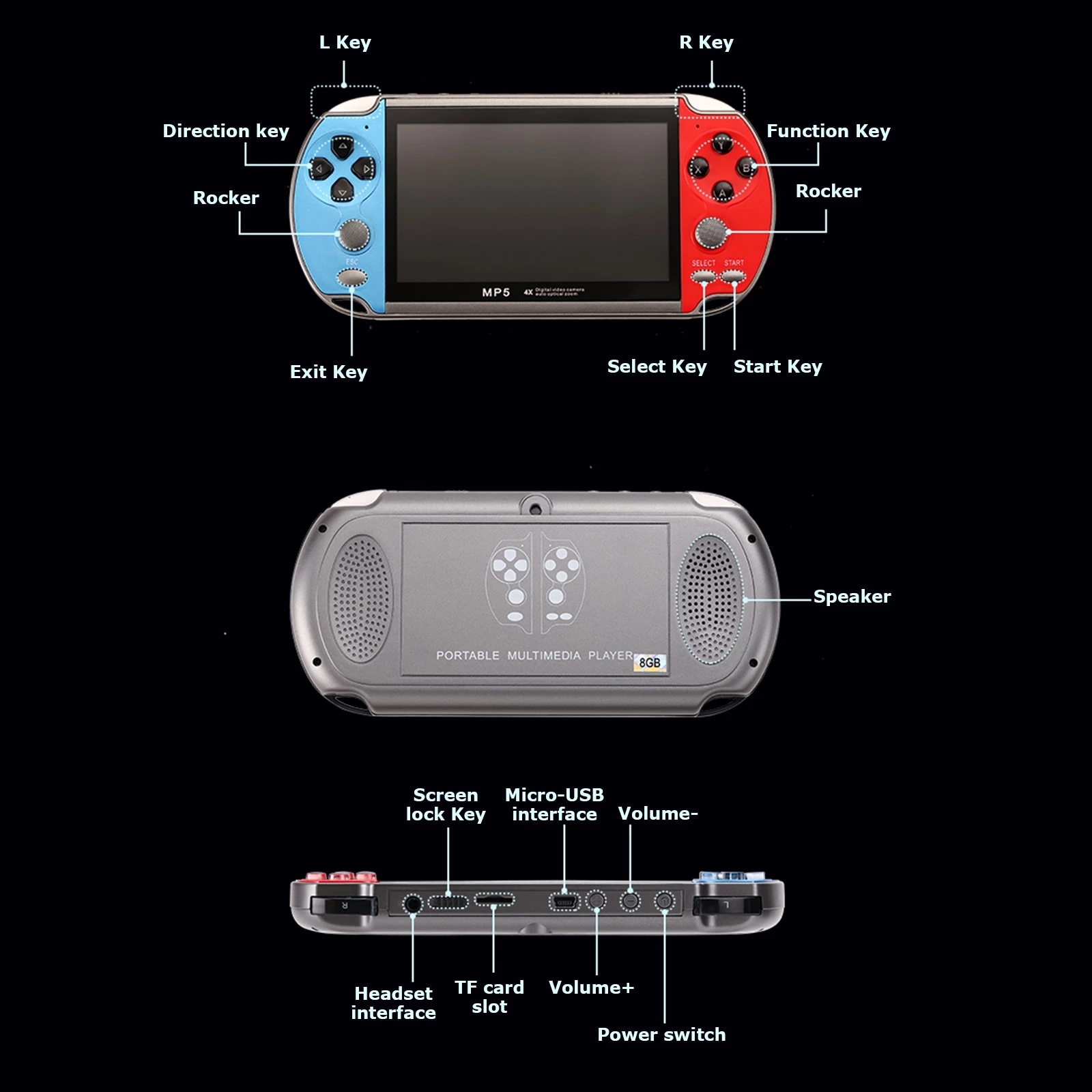Handheld Draagbare Mini Retro  - Gaming Console Gs5 recensie en prijs