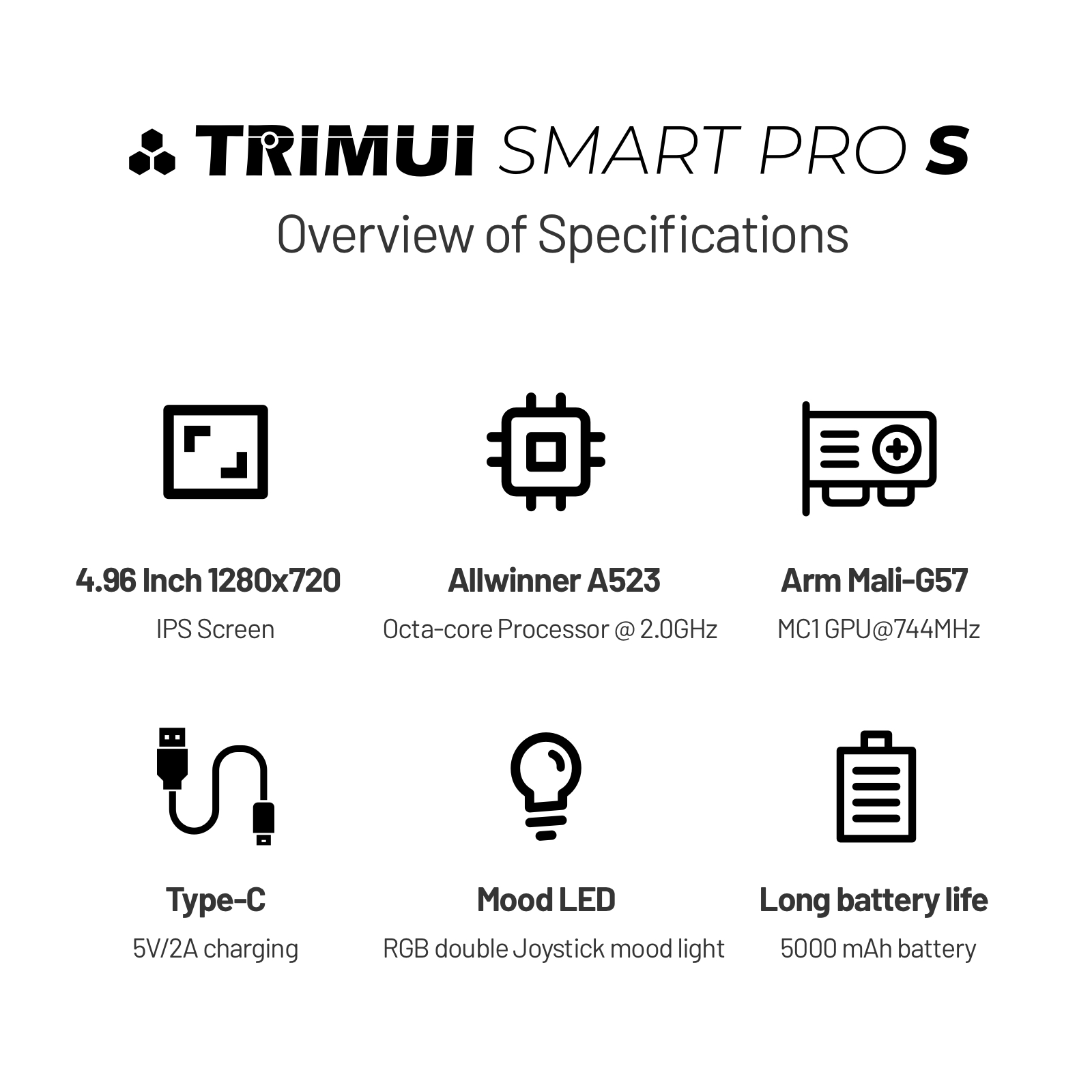 Trimui Smart Pro S TG5050 Hand - Gaming Console Minecraft recensie en prijs