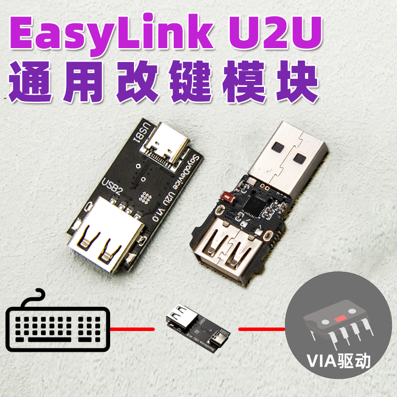 EasyLink U2U-module Mechanisch - Gaming Console Design recensie en prijs
