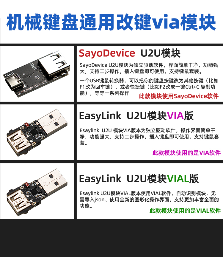 EasyLink U2U-module Mechanisch - Gaming Console Design recensie en prijs
