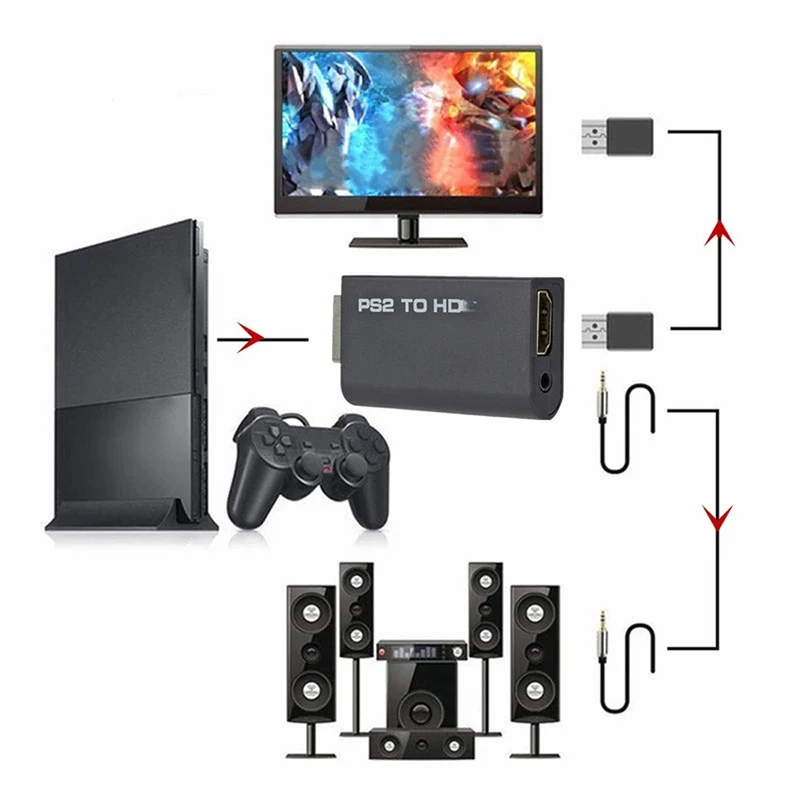 PS2 naar HDMI Audio Video Conv - Gaming Console All recensie en prijs