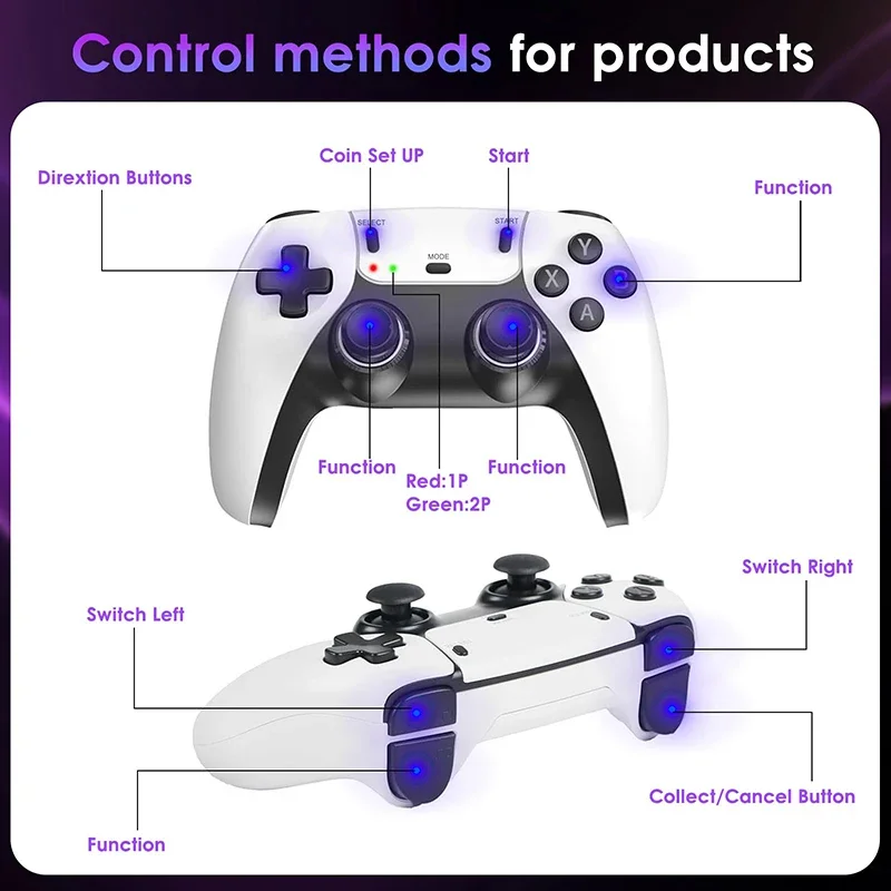 M15 Ultra Retro Game Console,  - Gaming Console In Chinese recensie en prijs